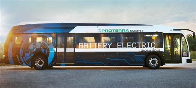 Ônibus a bateria