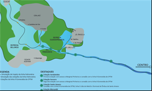 Projeto hidroviário de São Paulo